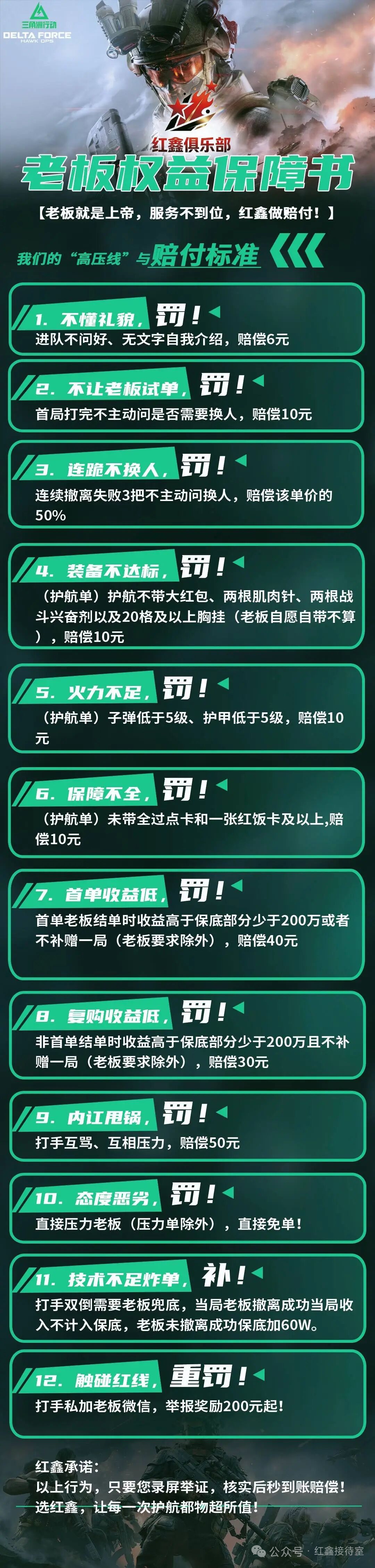 点单售后须知